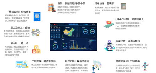 購貴州農特產，科技助力消費扶貧——走進貴州云圖數說科技